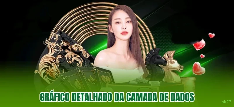 A Magia dos Caça-Níqueis no pk77